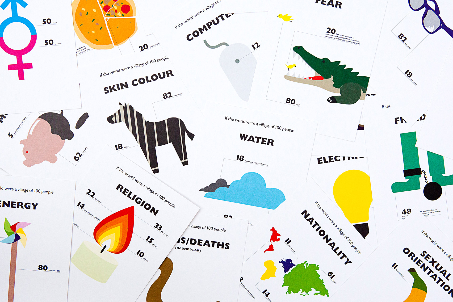 the-world-of-100-postcards_03