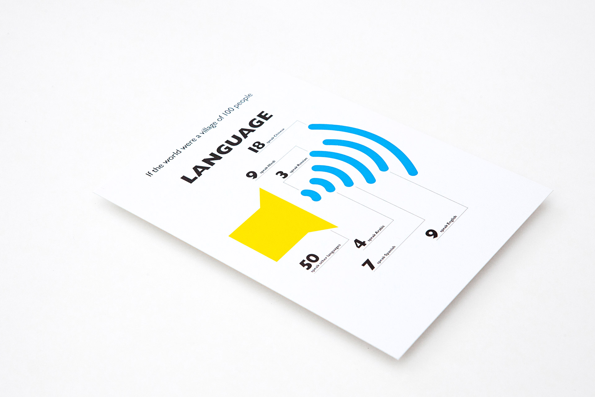 the-world-of-100-postcards_04